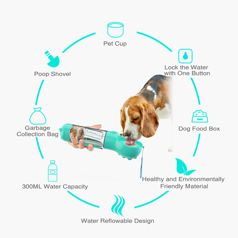 4-in-1 Portable Dog Water Bottle